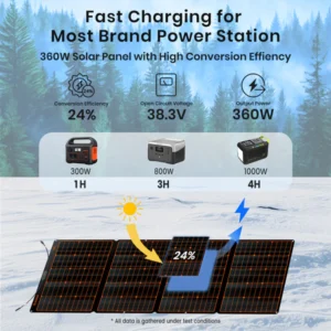 ⁦لوح طاقة شمسية قابل للطي FlexSolar بقدرة 360 واط⁩ - الصورة ⁦4⁩