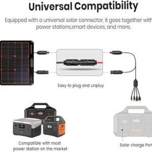 FlexSolar F120 Portable Solar Panels - Image 2
