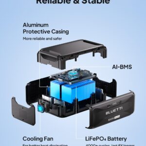 B300K Expansion Battery | 2,764.8Wh - Image 6