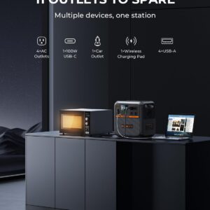 BLUETTI AC180P Solar Portable Power Station | 1,800W 1,440Wh - Image 6