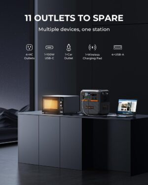BLUETTI AC180P Solar Portable Power Station | 1,800W 1,440Wh - Image 4