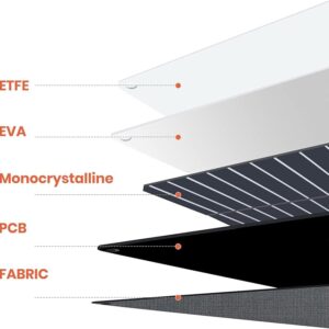 FlexSolar 240W Foldable Solar Panel - Image 6
