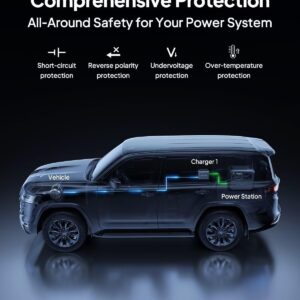 BLUETTI Charger 1, 560W Alternator Charger, Fast DC DC Charger for Portable Power Stations, 6X Faster Than Cigarette Chargers, Compatible with 95 Solar Generator, Perfect for Road Trips, RVing BLUETTI Charger 1 - Image 5