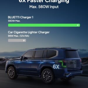 BLUETTI Charger 1, 560W Alternator Charger, Fast DC DC Charger for Portable Power Stations, 6X Faster Than Cigarette Chargers, Compatible with 95 Solar Generator, Perfect for Road Trips, RVing BLUETTI Charger 1 - Image 9