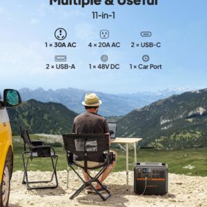BLUETTI AC200P L Portable Power Station | 2,400W 2,304Wh - Image 10