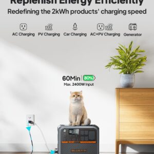 BLUETTI AC200P L Portable Power Station | 2,400W 2,304Wh - Image 7