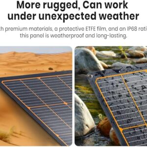 FlexSolar F120 Portable Solar Panels - Image 4