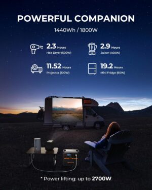BLUETTI AC180P Solar Portable Power Station | 1,800W 1,440Wh - Image 7