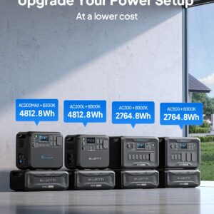 B300K Expansion Battery | 2,764.8Wh - Image 4