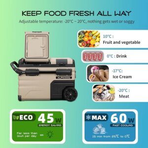Alpicool TAW35 35L Car Fridge Freezer Portable Compressor Car Refrigerator 12/24V - Image 4