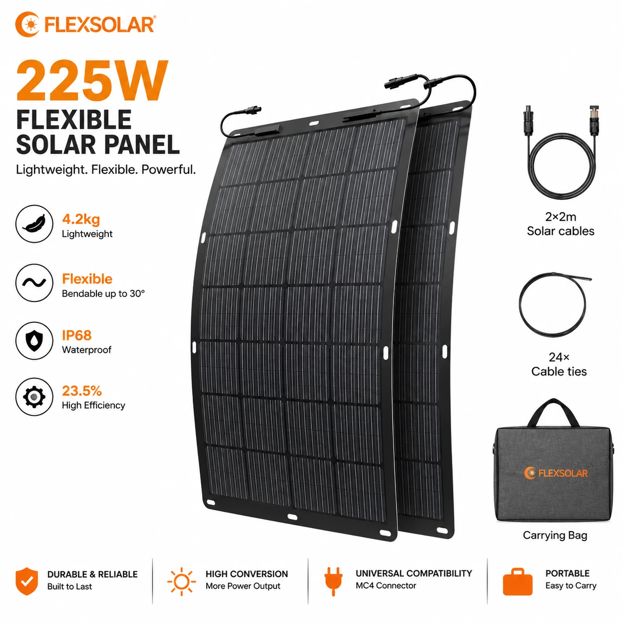FlexSolar 225 W Flexible Panel