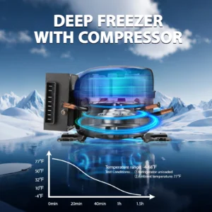 Alpicool ICF19 Portable Car Fridge - Image 8