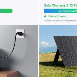 BLUETTI AC2P Portable Power Station | 300W 230.4Wh - Image 7