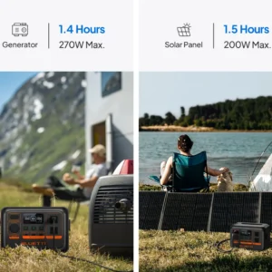 BLUETTI AC2P Portable Power Station | 300W 230.4Wh - Image 8