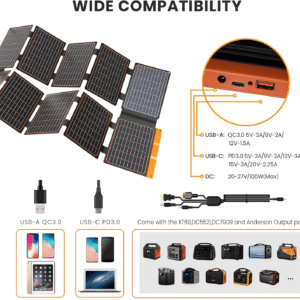 FlexSolar S100W Portable Solar Panels - Image 4