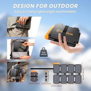 FlexSolar 36W Portable Solar Panel - Image 2