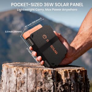 FlexSolar 36W Portable Solar Panel - Image 4