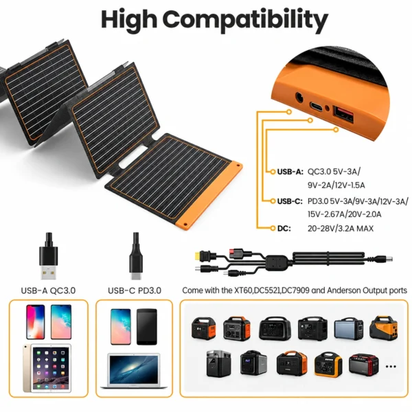 FlexSolar S60 output ports, charging connectors and compatible device examples
