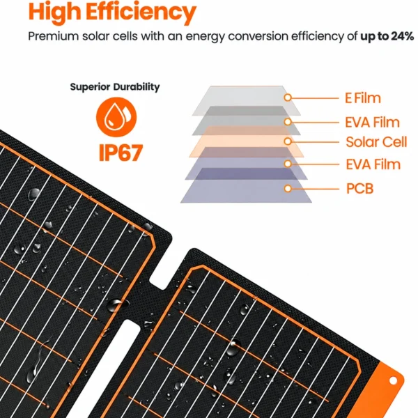 FlexSolar S60 solar cell layer diagram and efficiency features